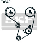 Kit de courroie de distribution TOYOTA 7M-GTE