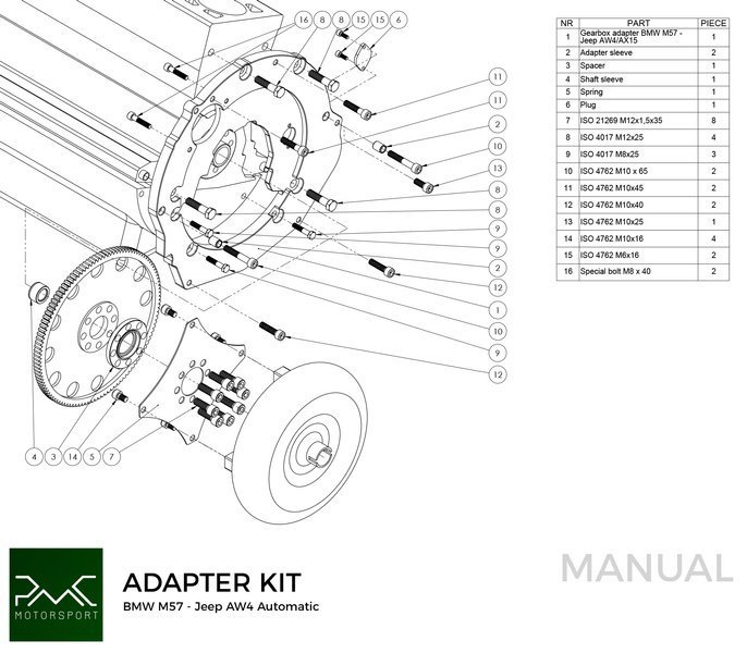 Adaptateur de boîte de vitesses BMW M57