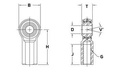 Tige end femelle 3/4" -16