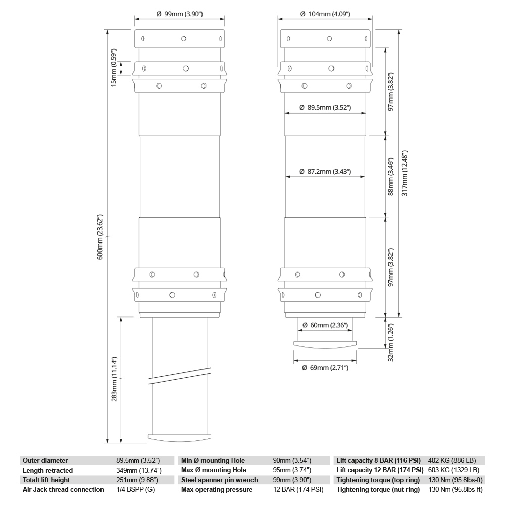 Air Jack 90 Concours complet Set complet 3PC, 8 bar / 120 psi
