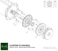 Adaptateur de convertisseur de couple PMC ZF 8HP70 BMW N57 N57N Diesel - Toyota JZ