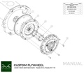 PMC volant-volant Saab H - Plaque de pression Mazda Rx-7 FD/BMW