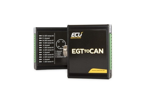 ÉCU MASTER EGT À CAN