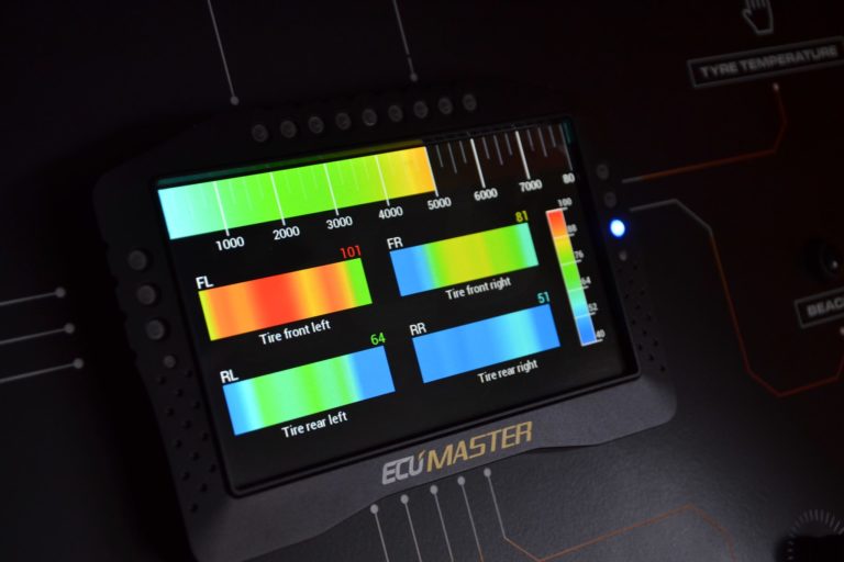 Caméra thermique maître d'écu (950 ° C)