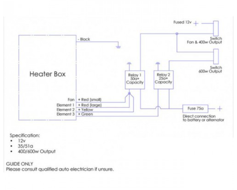 Coin de l'appareil de chauffage 3.5KW Connexions électrique 600W 2x50mm.